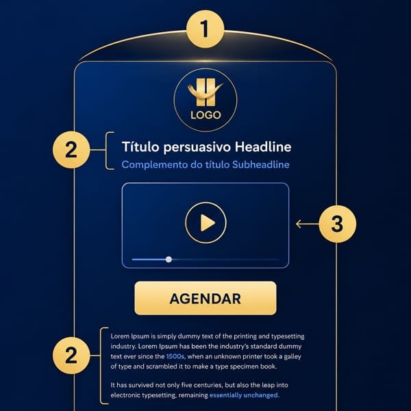 Planejamento de landing page para psicólogos.